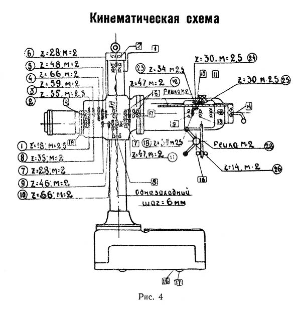 2А592 Схема кінематична свердлильного верстата